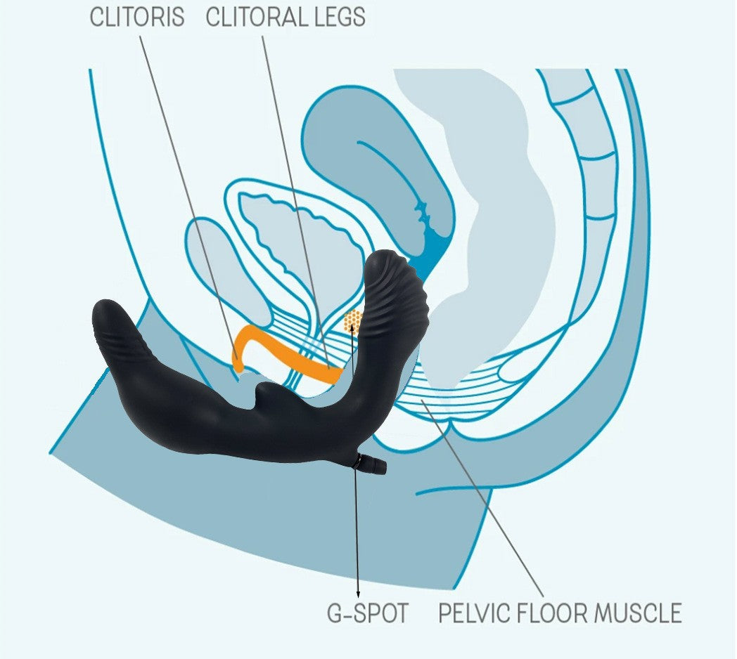 Double Dildo Inflatable Plug 5cm Phồng Thật Khoái Kép