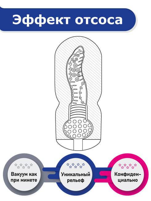 Fleshlight Missy Touch Trắng 15cm Rãnh Siêu Thật
