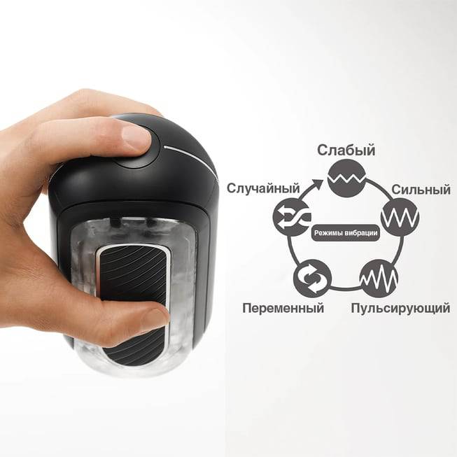 Tenga Flip Zero Gravity Masturbator Đen Rung 18cm