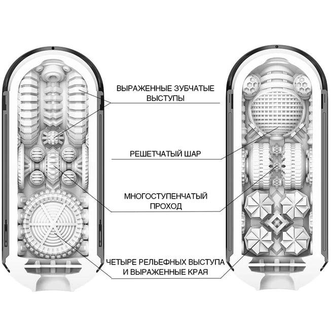 Tenga Flip Zero Gravity Đen Siêu Nặng Trọng Lực