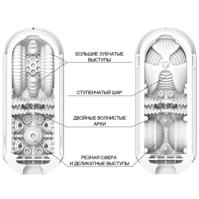 Tenga Flip Zero Gravity mastubator trắng gravity