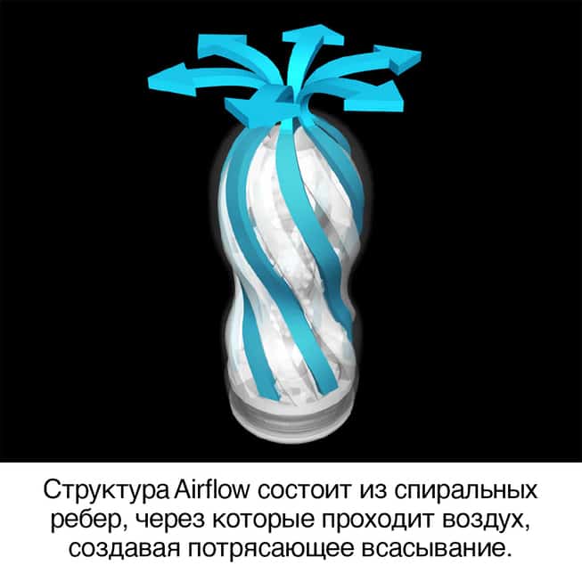 Masturbator Tenga Air-Tech Ultra Lớn Hút Không