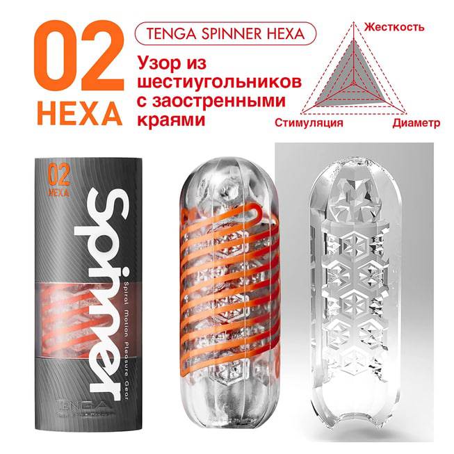 Tenga Spinner Hexa Cam Vàng Xoáy Mạnh 13cm