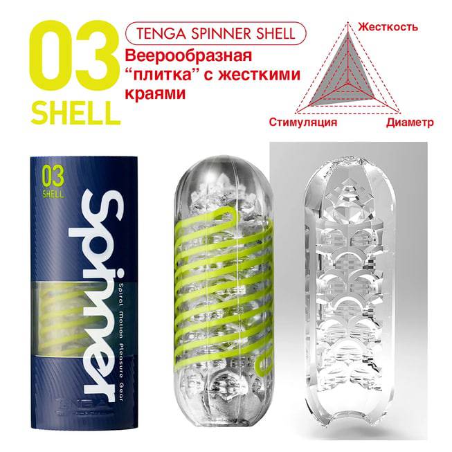 Masturbator Tenga Spinner Shell Xanh TPE Mềm