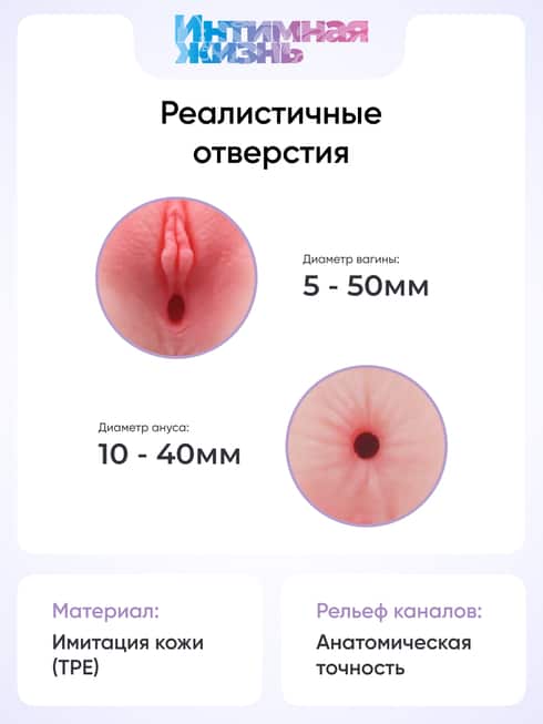 Masturbator Zhira full body TPE lỗ kép siêu thực