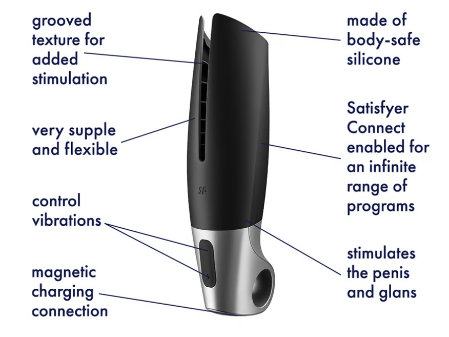 Satisfyer Cốc Rung Dương Vật Mạnh 26cm