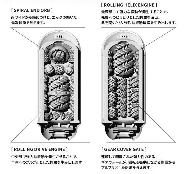 Tenga Flip Zero Onahole Quay Điện Nhật Bản Mạnh
