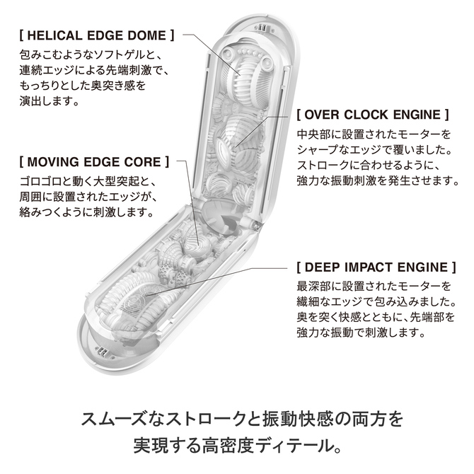Tenga Flip Zero Gravity Trắng - Dao Động Thực Tế