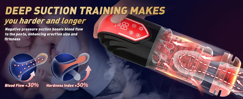 Máy Mút Hút Blowjob 5 Tốc Độ Siêu Phê Đỉnh Cao