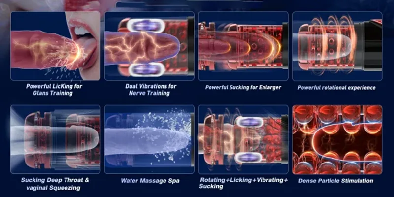 Máy Mút Hút Blowjob 5 Tốc Độ Siêu Phê Đỉnh Cao