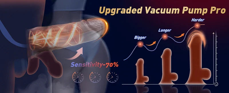 Máy Mút Hút Blowjob 5 Tốc Độ Siêu Phê Đỉnh Cao