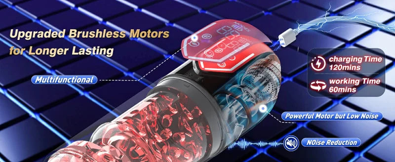 Máy Mút Hút Blowjob 5 Tốc Độ Siêu Phê Đỉnh Cao