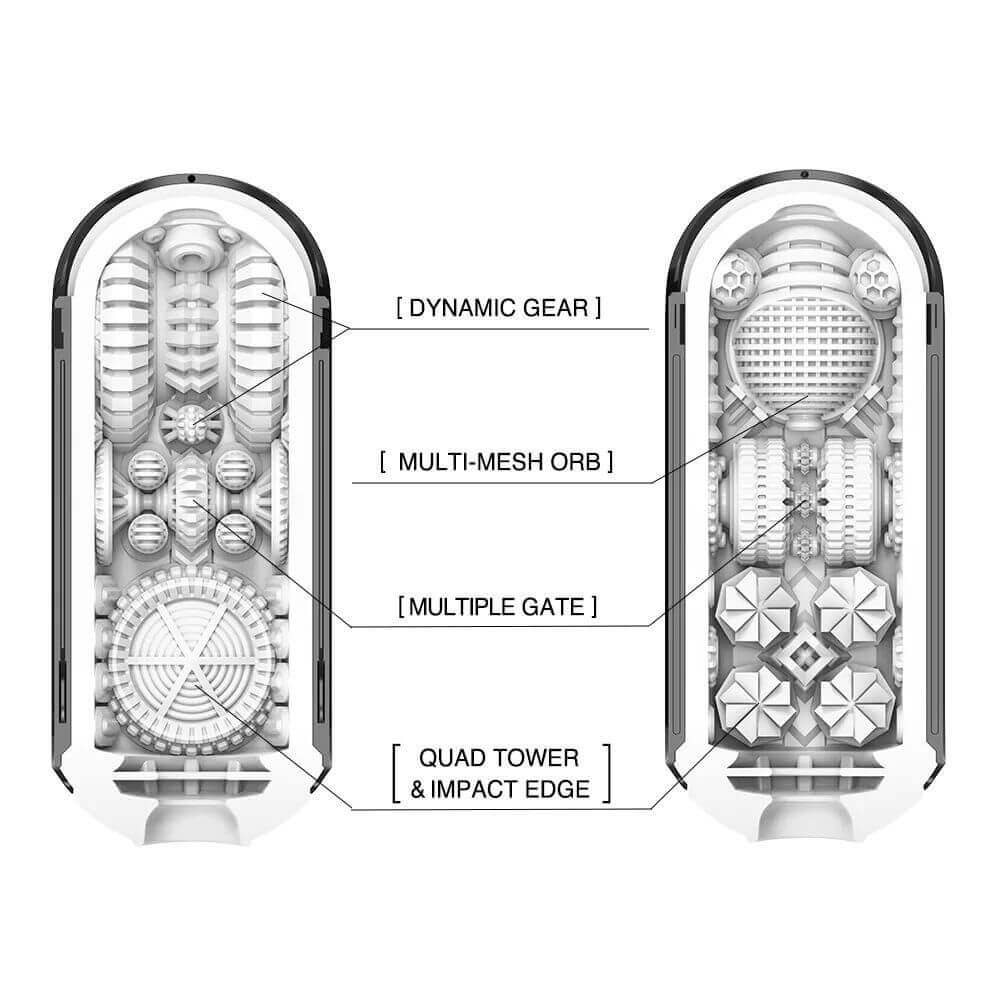 TENGA Flip Zero Gravity Masturbator Siêu Thực Trọng Lực