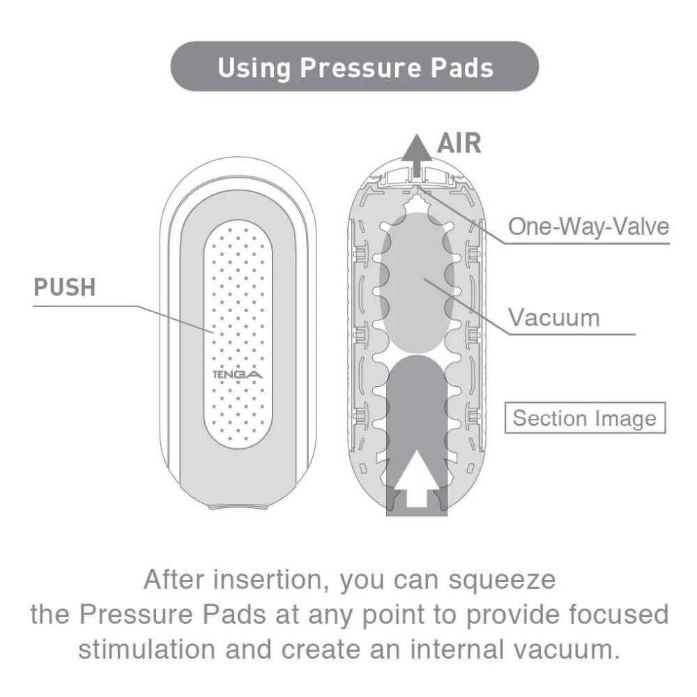 TENGA Flip Zero Gravity Masturbator Siêu Thực Trọng Lực