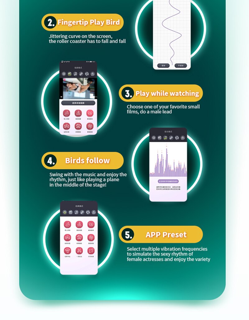 Leten Birds Cốc Nam Hút Âm Đạo Thật Diễn Viên