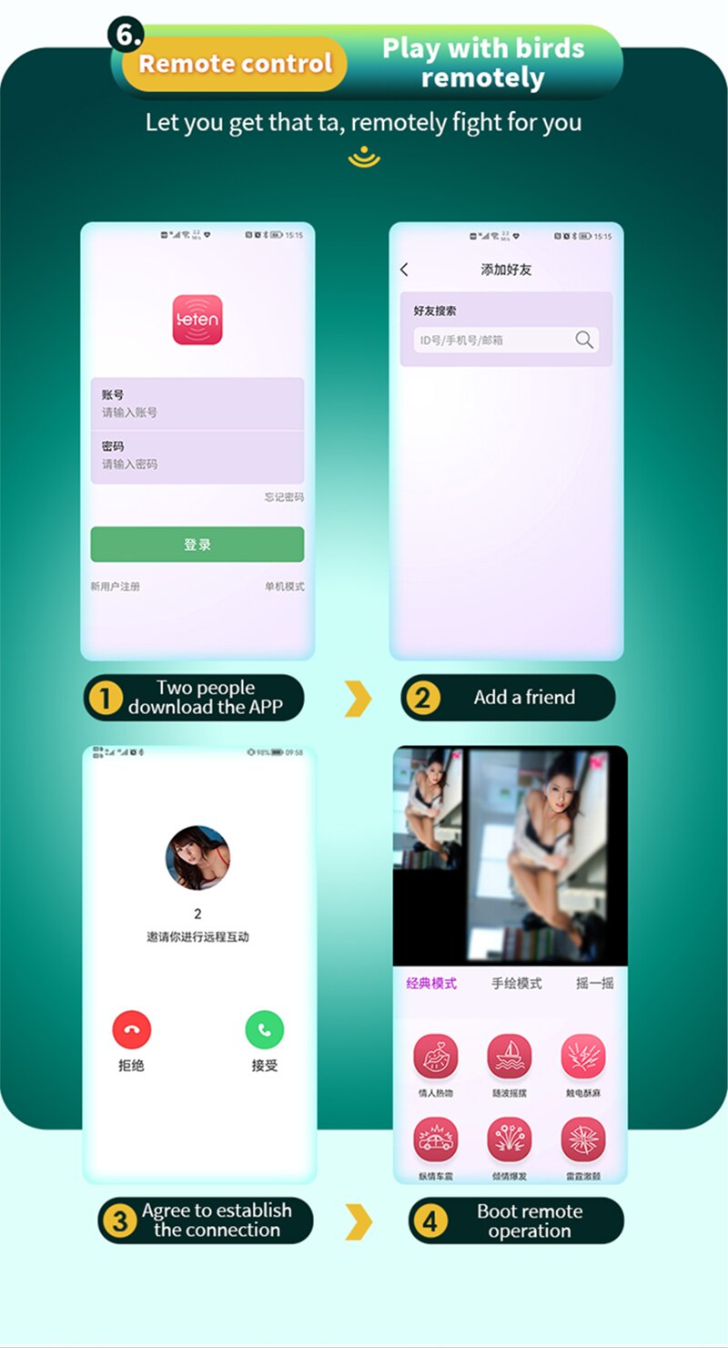 Cốc Leten Birds Nam Hút Âm Đạo Diễn Viên Gợi Cảm Thực Tế Cốc Leten Birds Nam Hút Âm Đạo Diễn Viên Gợi Cảm Thực Tế