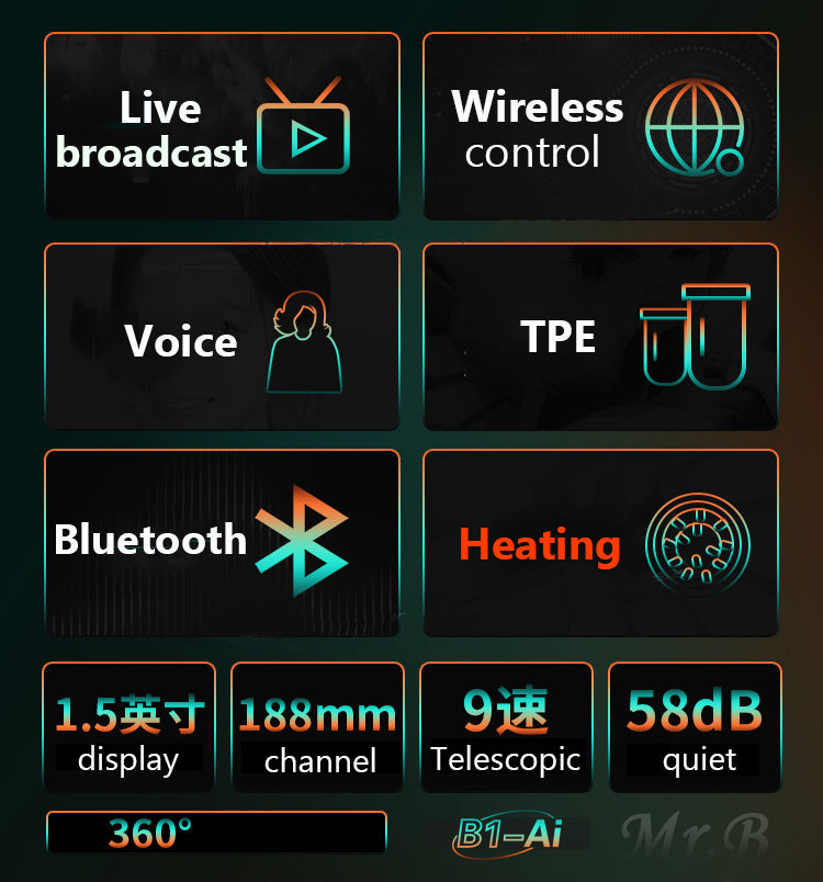 Mr.B B1-AI PRO Cốc Thrusting App Tốc Độ Cao Siêu Thực