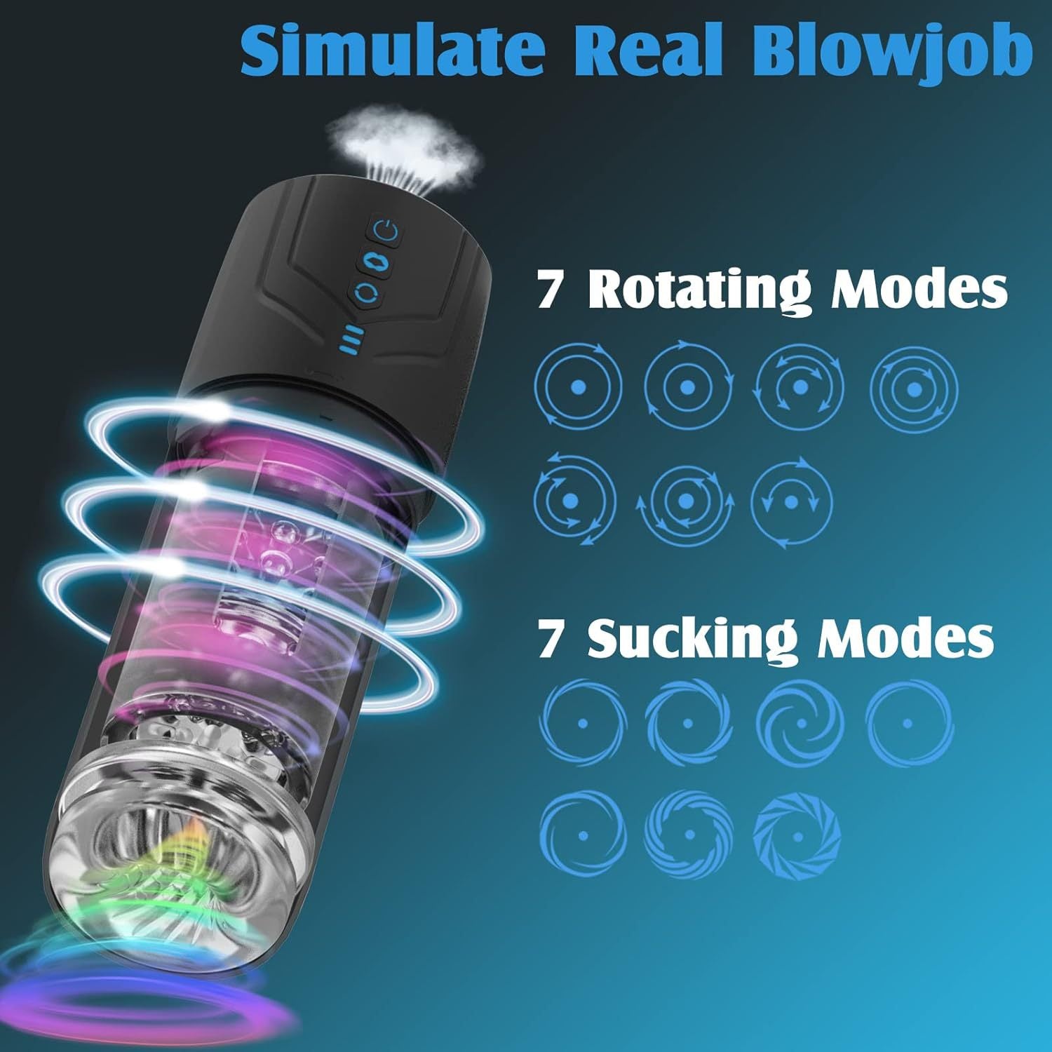 HANNIBAL Whirlwind Pro Máy Quay Tự Động Cuồng Nhiệt Thỏa Mãn