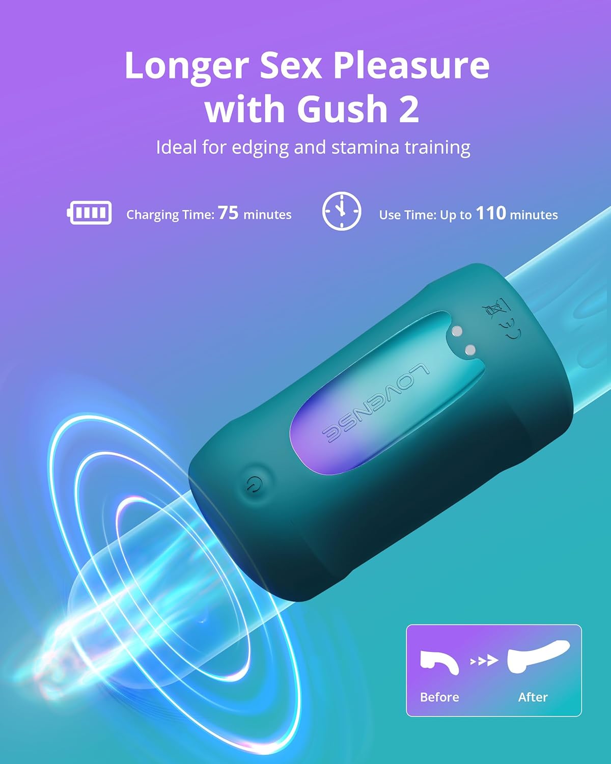 Lovense Gush 2 rung dương vật điều khiển từ xa