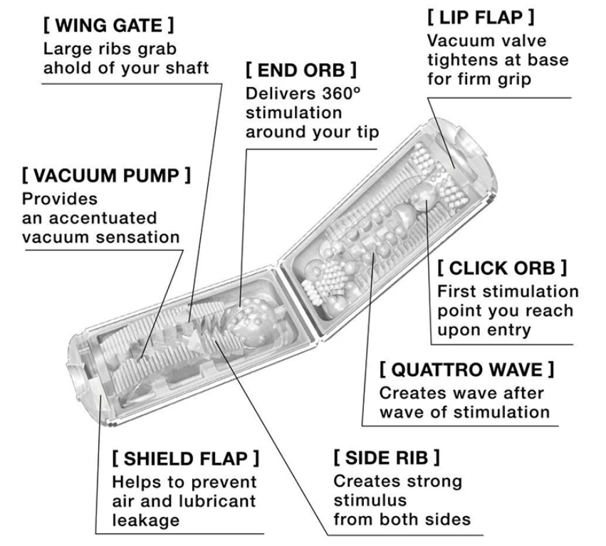 TENGA Flip Hole Ruột Đường Thực Tế Đỉnh Cao