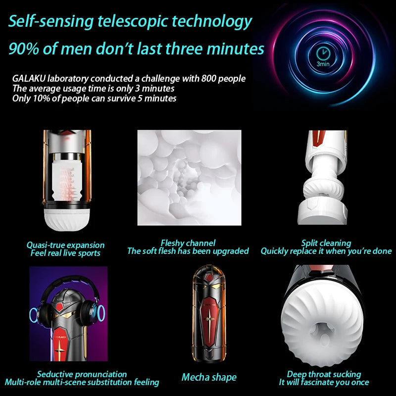 GALAKU Mecha Cup Bluetooth Rung Mút Co Giãn XTC