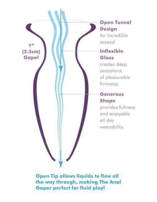 Pipedream Anal Fantasy Ống Kính Hậu Môn Kính 2.5cm
