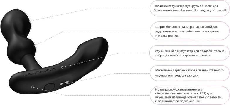 Lovense Edge 2 Prostate Massager Đen App Điều Khiển