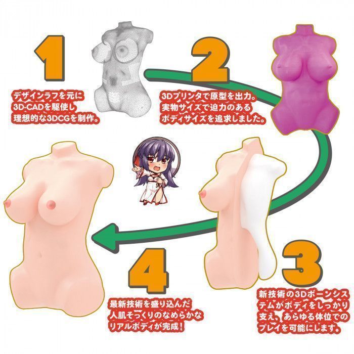 SSI Real Body Yuu 8kg Masturbator Siêu Thực Nhật