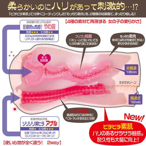Magic Eyes Quattro Onahole 2 Lỗ Đa Dạng Nhật