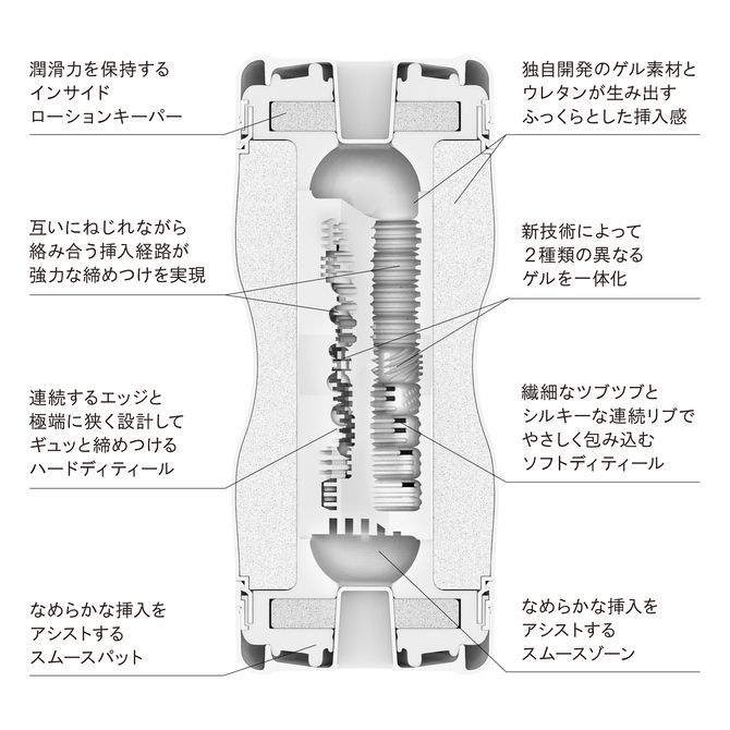 Tenga Máy Bay Cup Đôi Siêu Thực Nhật Bản Thỏa Mãn Tột Độ