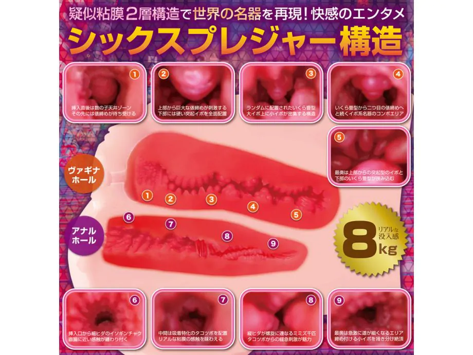 Mamma Mia YELOLAB 2 lỗ TPE chặt khít nặng tay 8kg