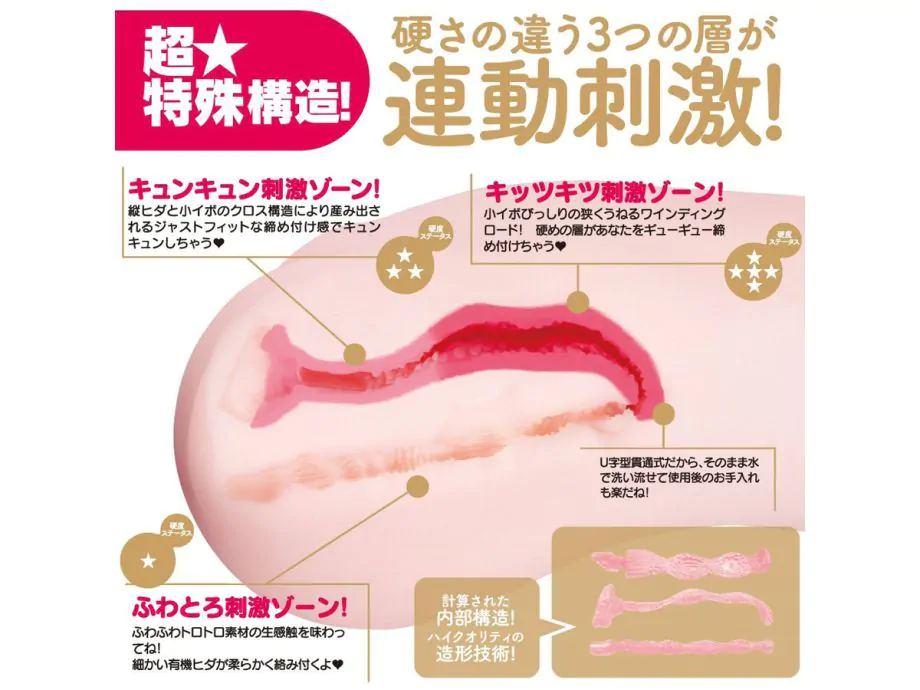Onahole Puni Ana SPDX Lỗ Kép TPE Nhật Tê Tái Siêu Thực