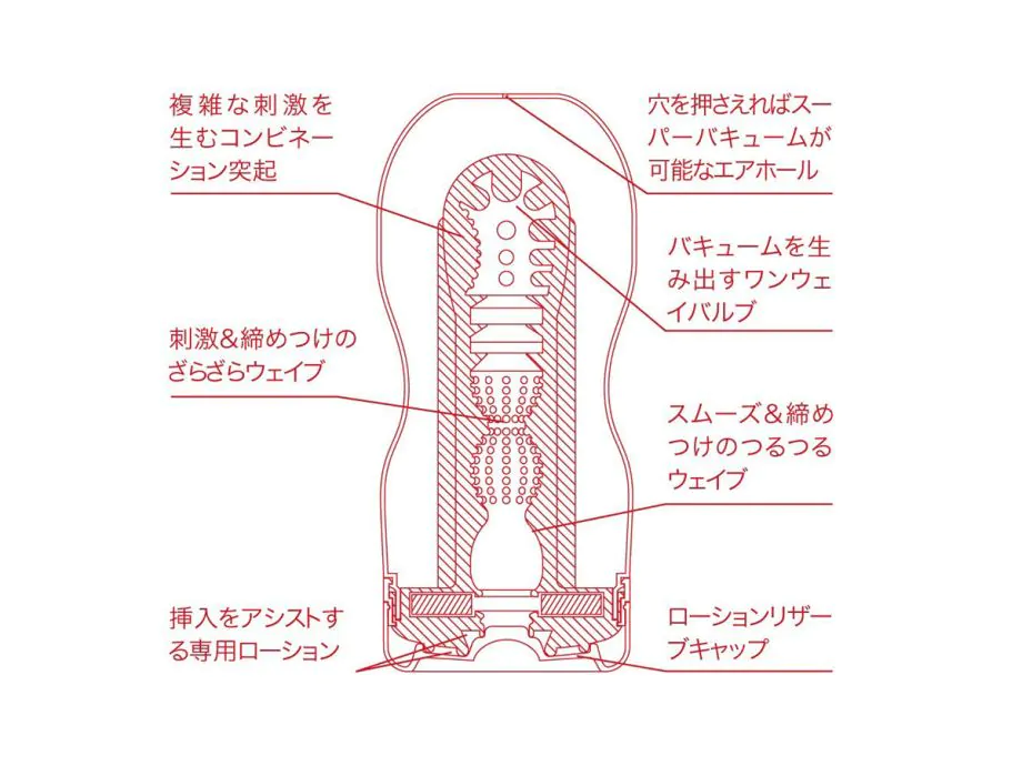 Cốc Hút TENGA 18cm Nhật Bản Thư Giãn Tuyệt Đối