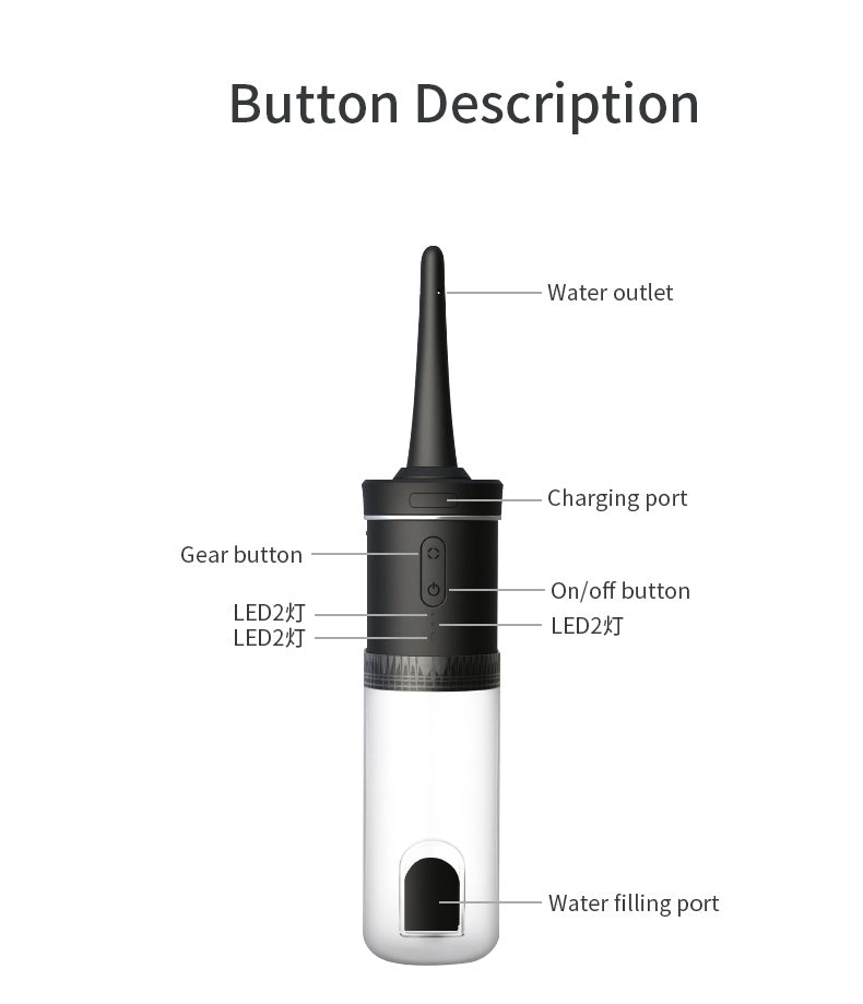 Douche Roomfun Thông Minh 3 Chế Độ Anus