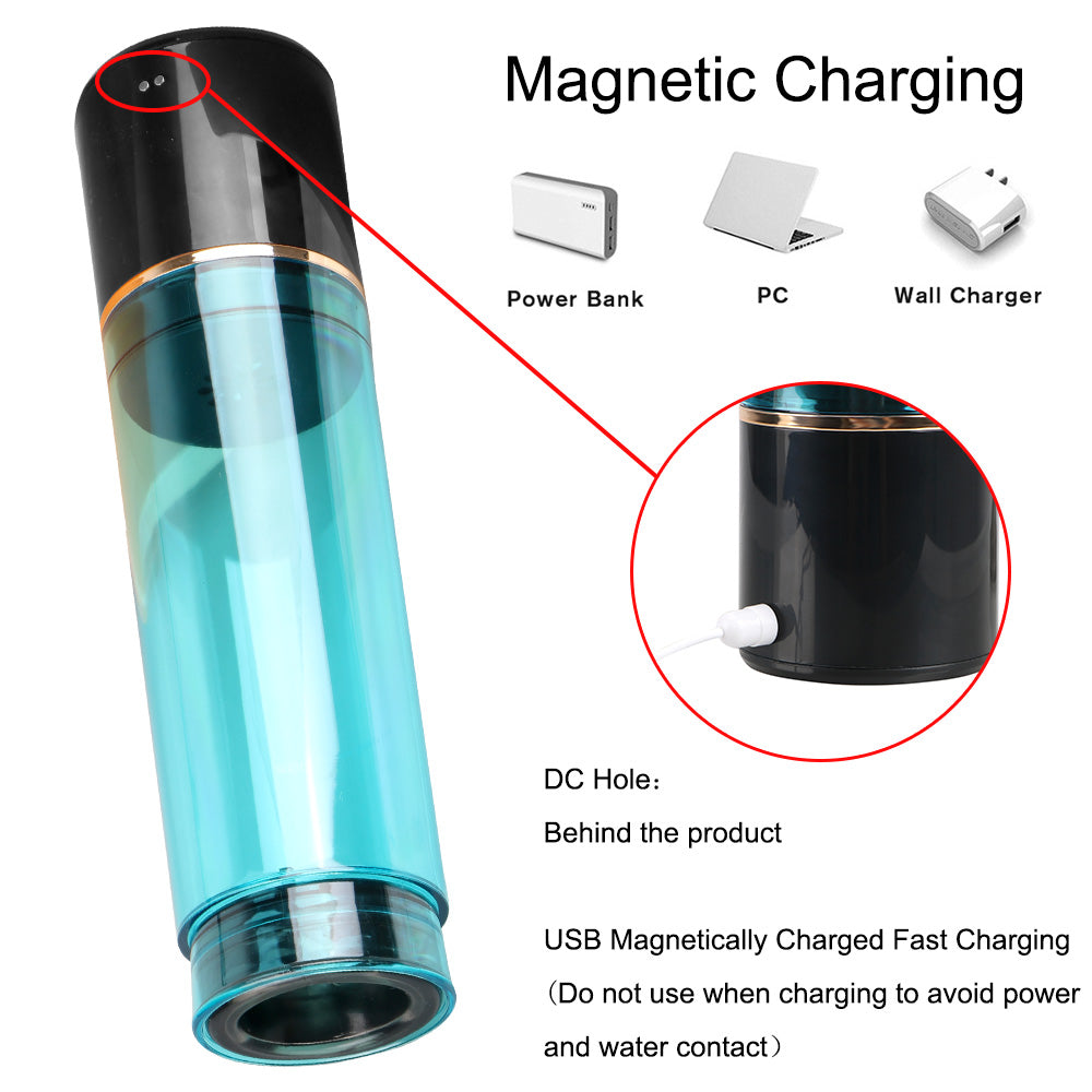 Omysky Penis Pump Nước Tắm Phồng To Hiệu Quả Đỉnh