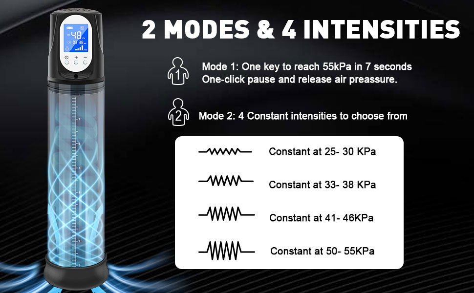 Hannibal Vacuum Pump Bơm Dương Vật To Lớn Tự Tin Hannibal Vacuum Pump Bơm Dương Vật To Lớn Tự Tin