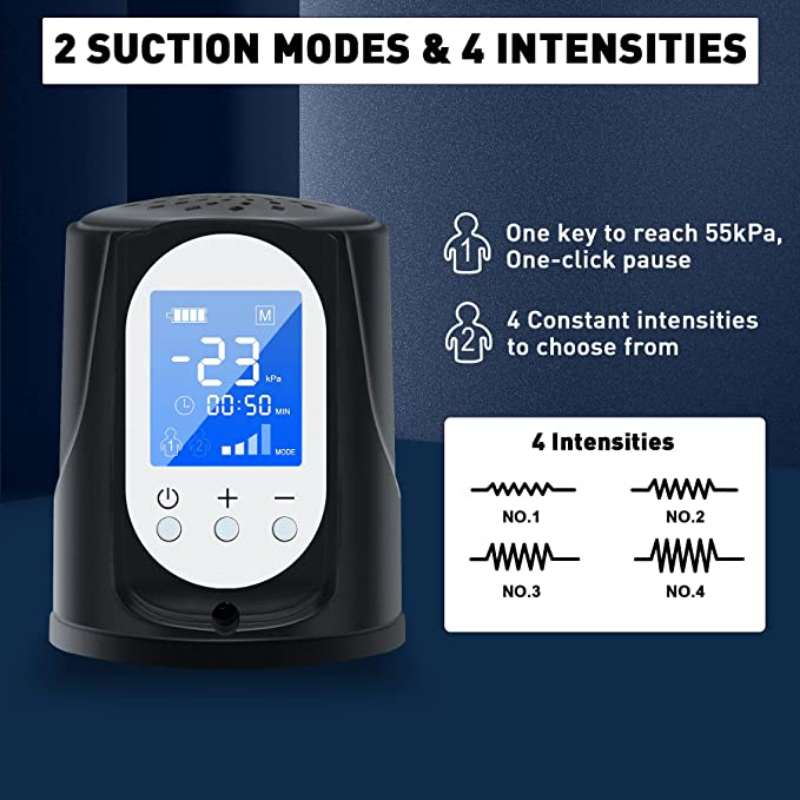 Hannibal Vacuum Pump Bơm Dương Vật To Lớn Tự Tin Hannibal Vacuum Pump Bơm Dương Vật To Lớn Tự Tin