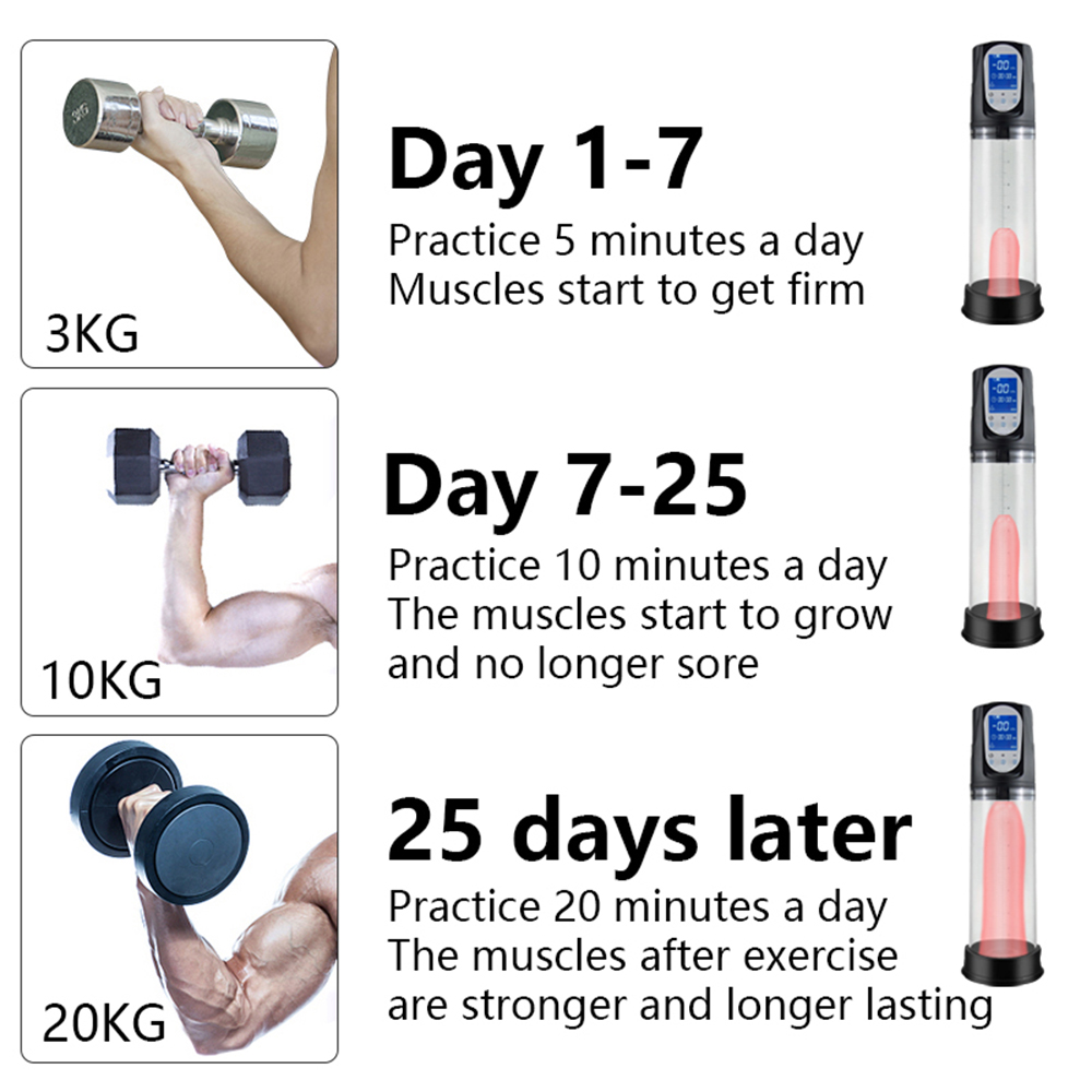 Hannibal Vacuum Pump Bơm Dương Vật To Lớn Tự Tin Hannibal Vacuum Pump Bơm Dương Vật To Lớn Tự Tin