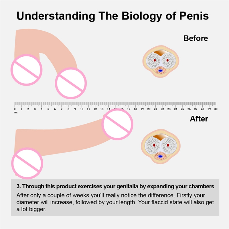 Bơm hút dương vật tăng kích thước cup kéo dài an toàn hiệu quả
