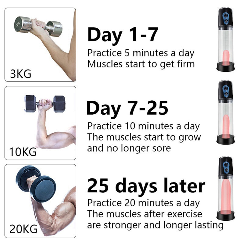 Hannibal Penis Pump Masturbator Hút Mạnh Tự Động Nam