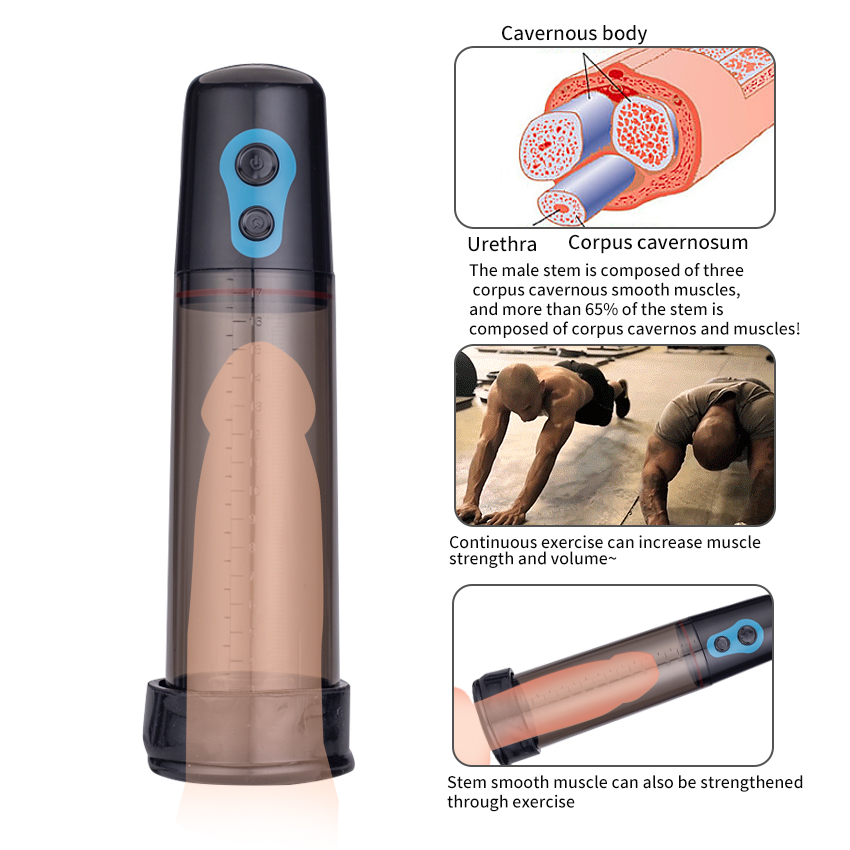 Hannibal Penis Pump Masturbator Hút Mạnh Tự Động Nam