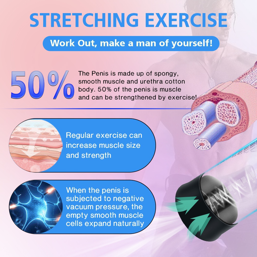 Hannibal Penis Pump Masturbator Hút Mạnh Tự Động Nam