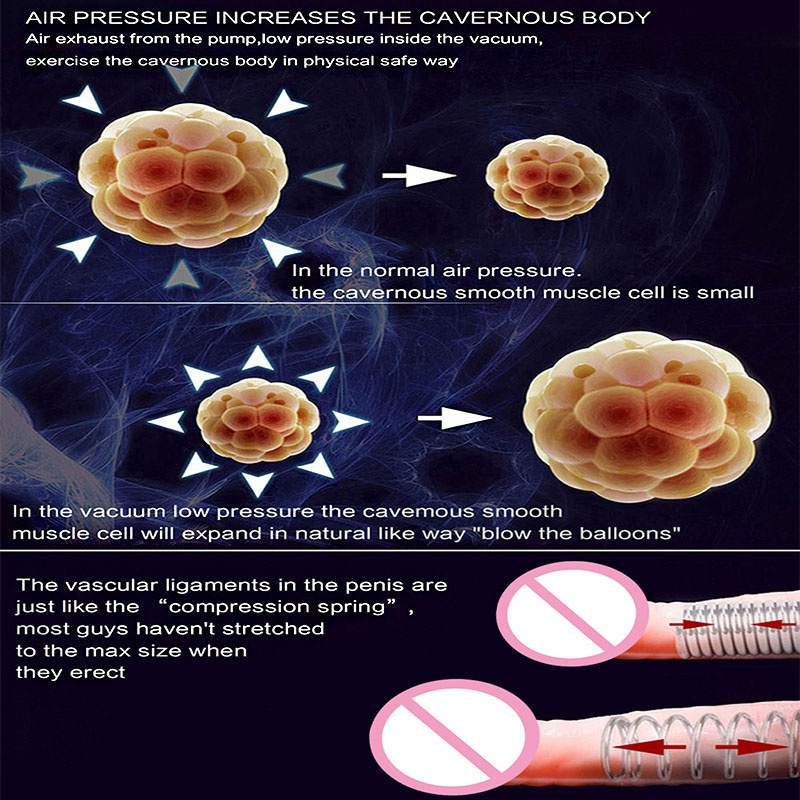 Hannibal Penis Pump Masturbator Hút Mạnh Tự Động Nam