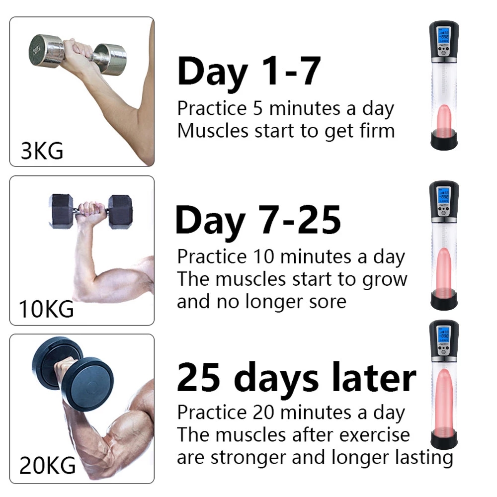 Hannibal Bơm Dương Vật Điện Tự Động Tăng Kích Thước