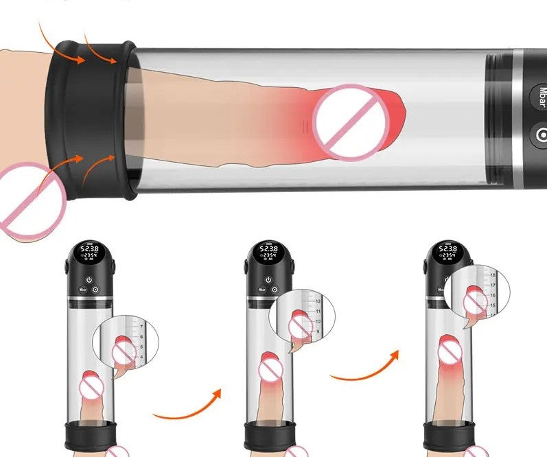 XuanAi pump 22cm lớn mạnh 4 tốc tăng kích thước