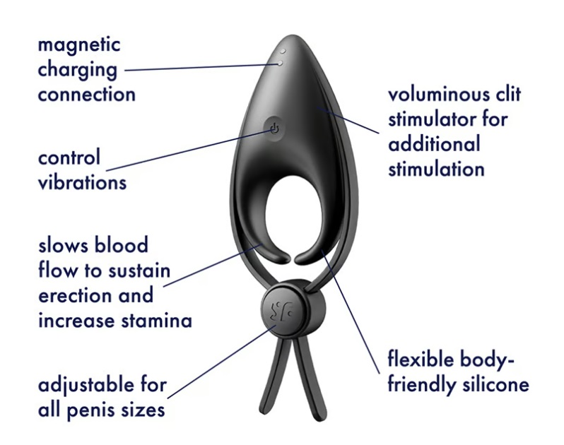 Satisfyer Súng Bắn Vòng Rung Đen Siêu Mạnh Giữ Chặt