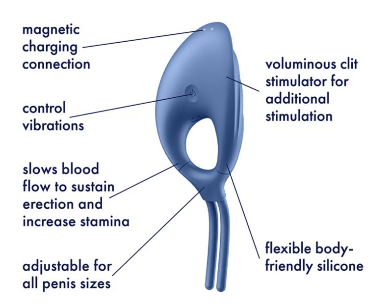 Satisfyer Kiếm Khách Vòng Đeo Dương Vật Xanh Siêu Sướng