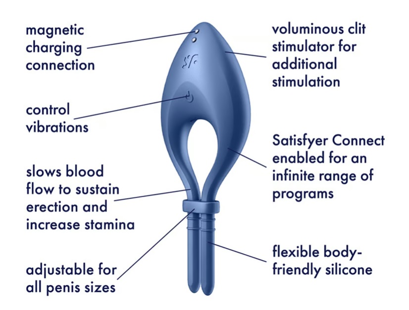 Satisfyer Nhẫn Kích Thích Xanh Dương Rung Mạnh