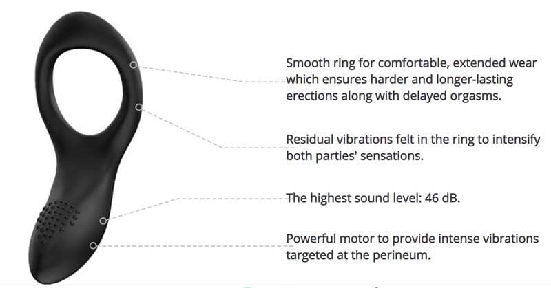 Lovense Diamo Ring Bluetooth Rung Nam Thoải Mái