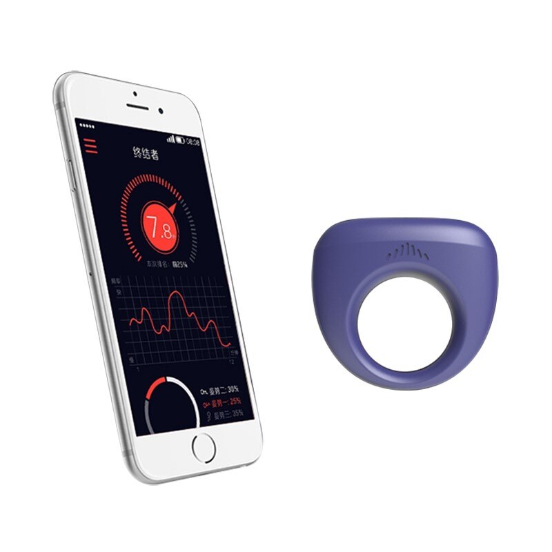 Kit rung wearable Dante Candy ngọt ngào mạnh mẽ kích thích